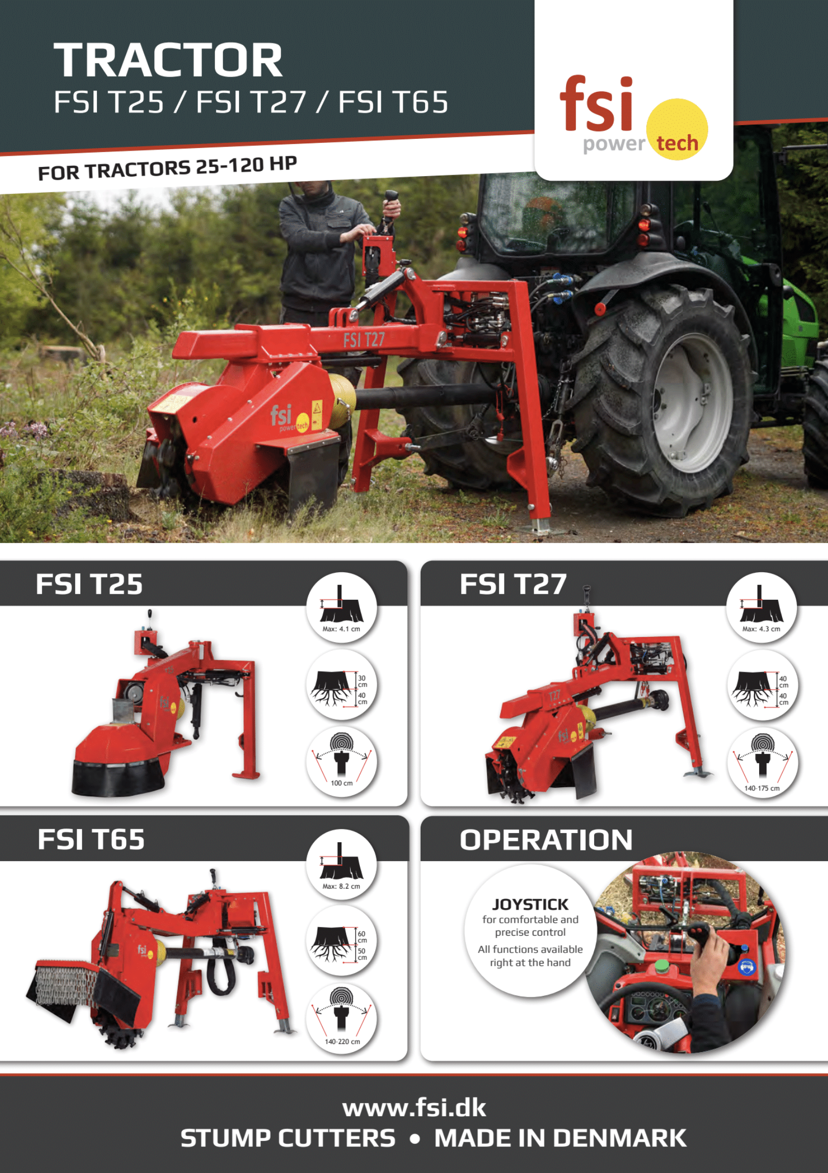 FSI Katalog