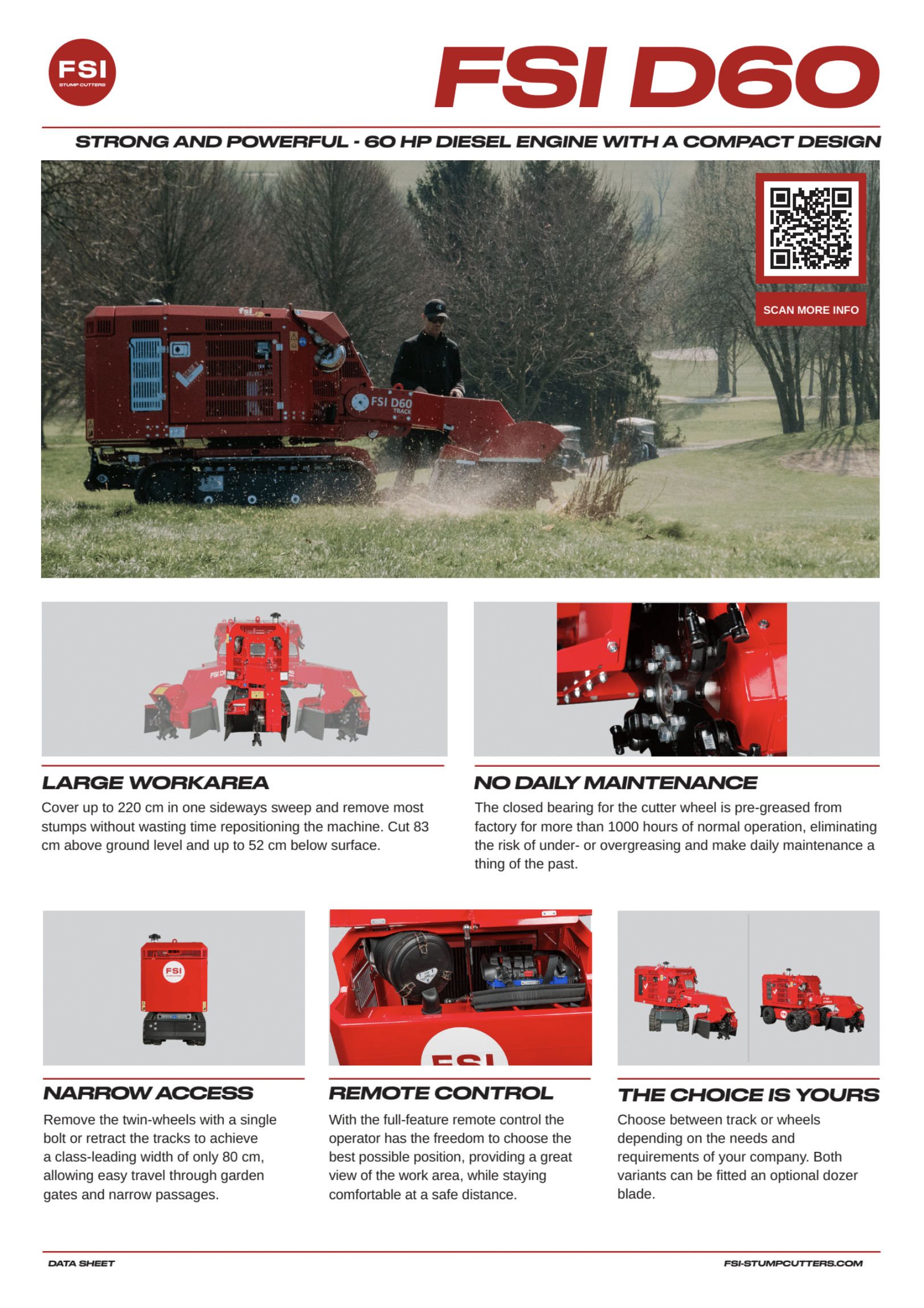 FSI Katalog